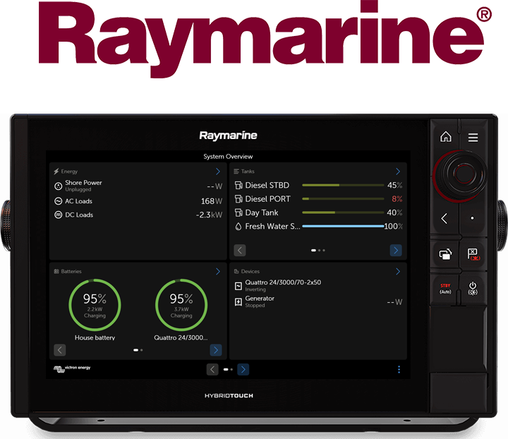 Integrazione dispositivi GX in MFD nautici - Raymarine